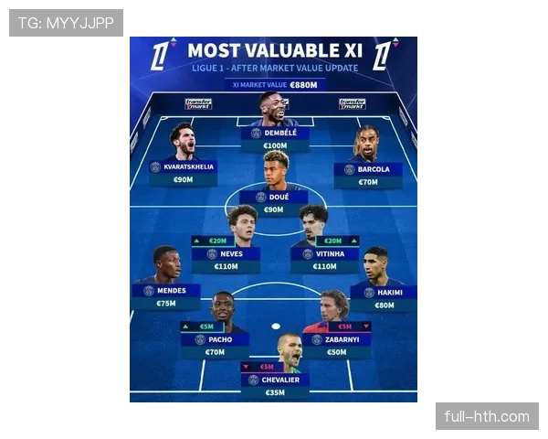 西甲豪门新赛季阵容大调整，强势出击展现争冠雄心