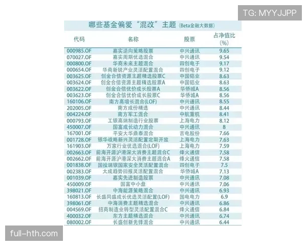 权昶勋助攻爆发助球队强势攀升积分榜前列