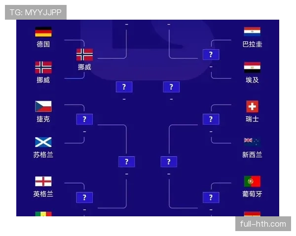 卡塔尔能否连续两届闯入世界杯？2026美加墨征程前景分析