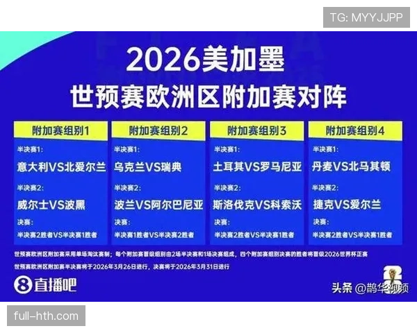 2026世界杯32强淘汰赛为什么新增一轮