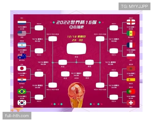 2026世界杯32强淘汰赛完整流程是什么 2026世界杯32强淘汰赛完整流程是什么